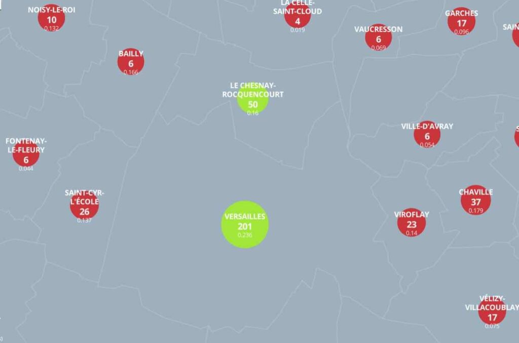 Baromètre FUB au 9 mars 2025