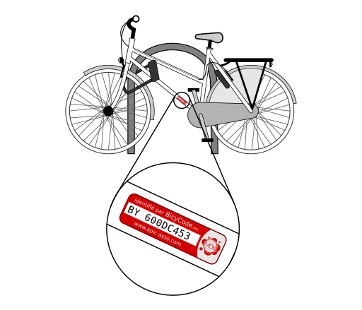 Marquage Bicycode