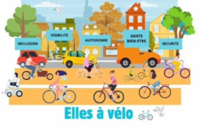Image Elles à Vélo